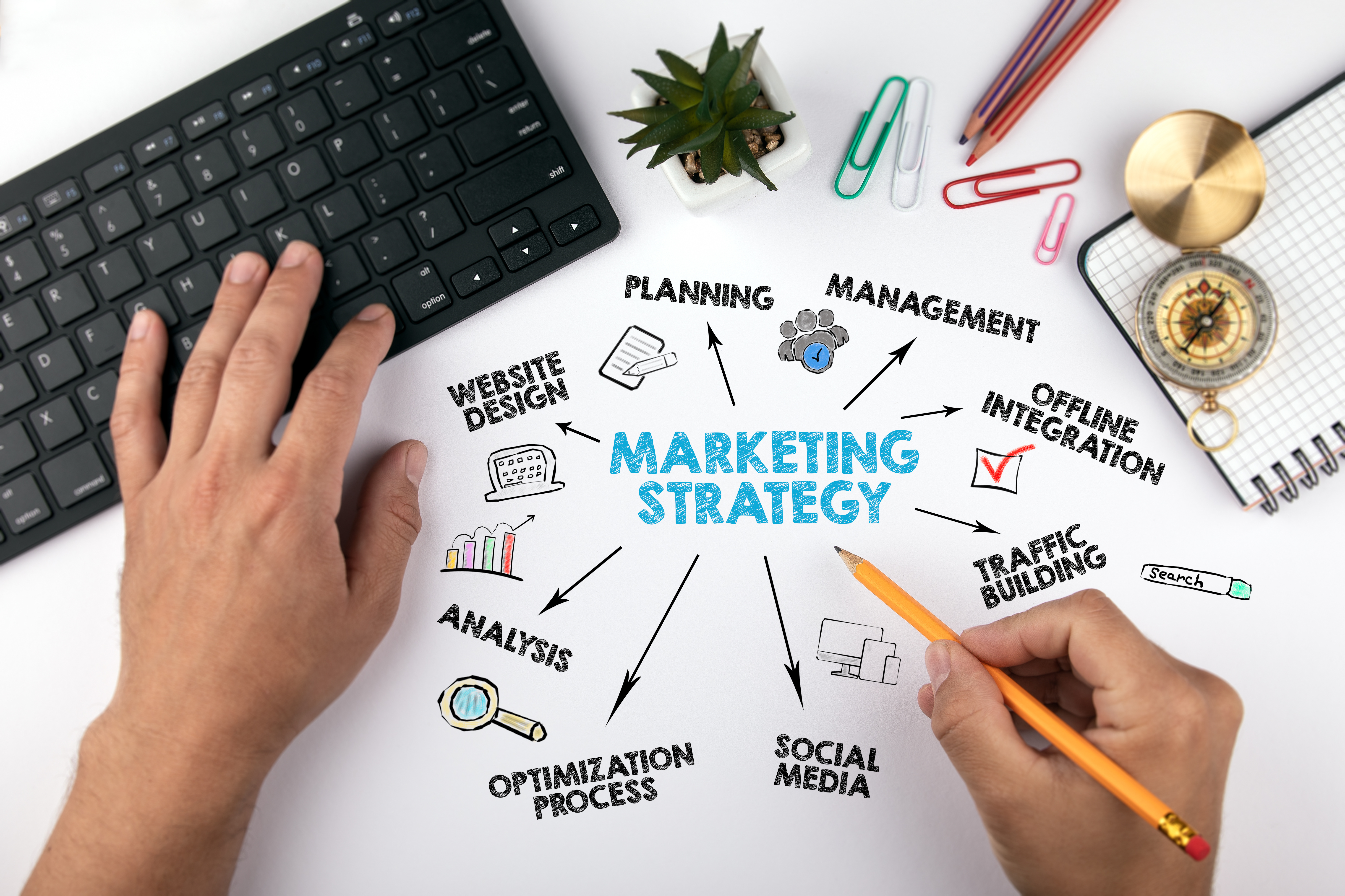 Marketing for MSPs